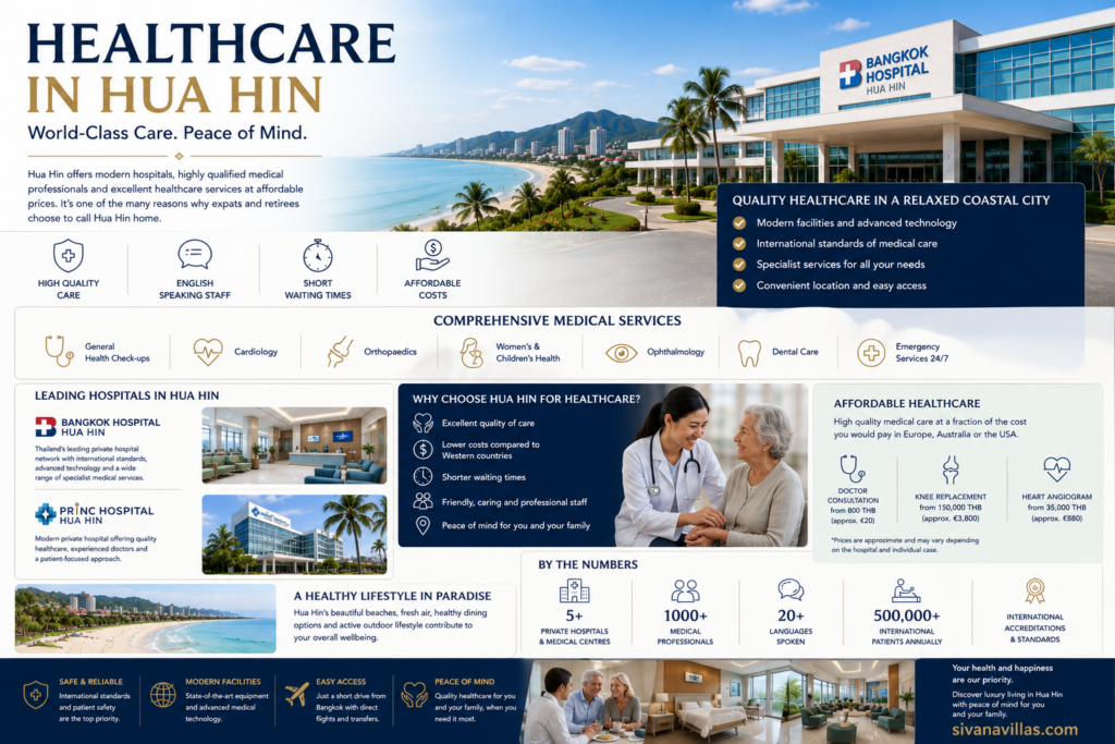 Discover healthcare in Hua Hin, Thailand. Learn about hospitals, medical services, healthcare costs, expat healthcare, retirement benefits, and why Hua Hin is one of Thailand's most desirable places to live. Sivana Villas